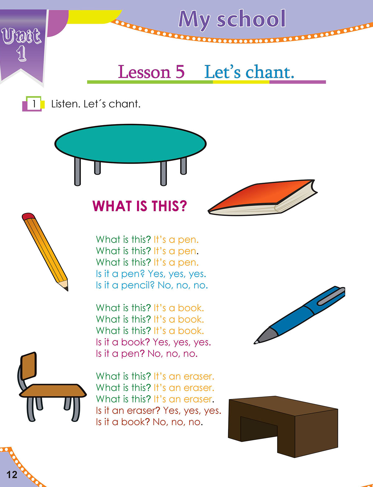 Recursos Digitales | Academia Virtual